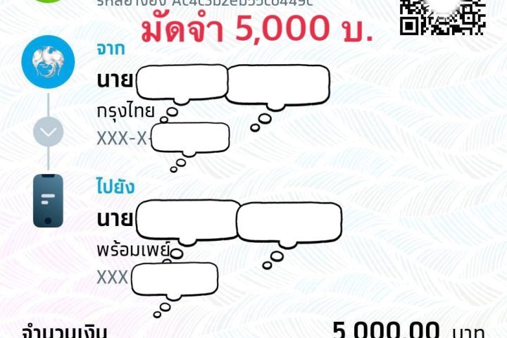 เช่าสินสอด