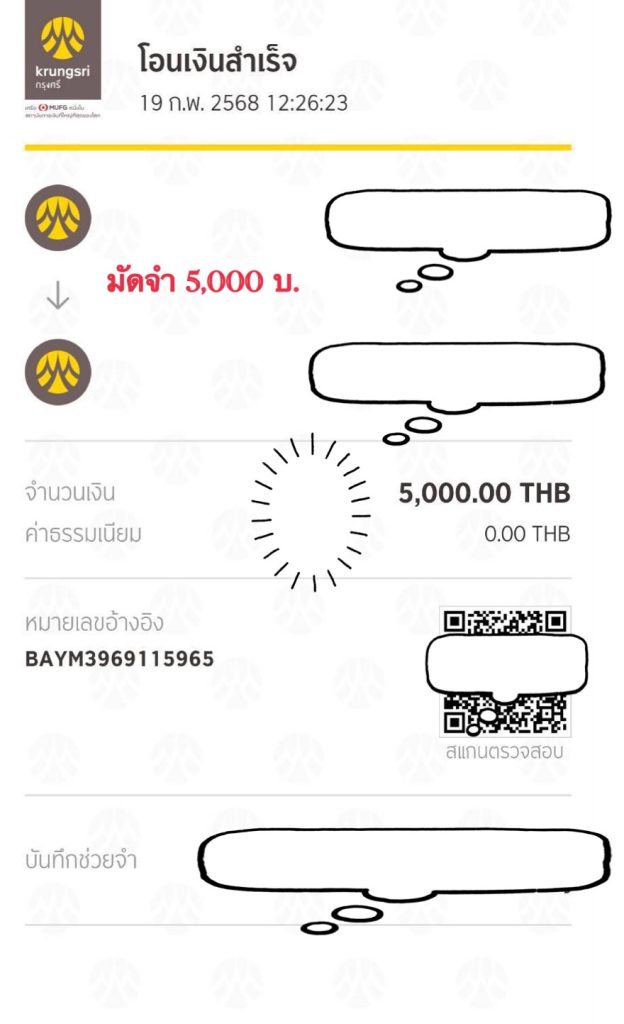 เช่าสินสอด